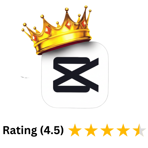 capcut for mac